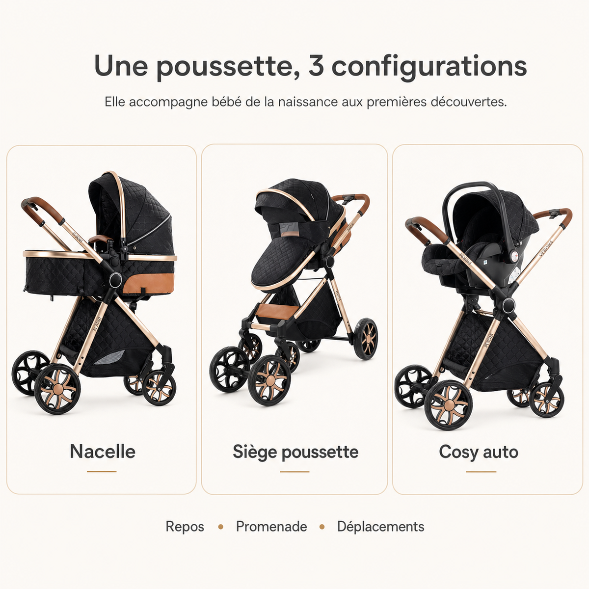 VERONA Reverso Gris — Poussette Bidirectionnelle 0-3 ans
